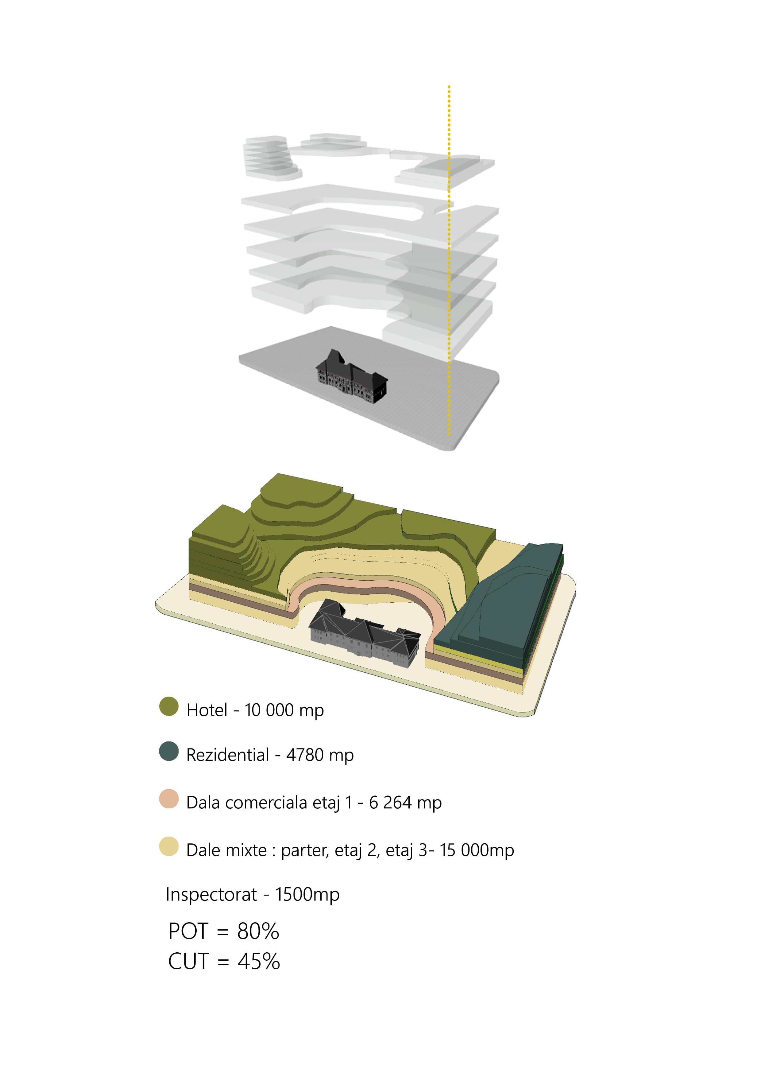 Timișoara Solution 02 — Conceptual schemes